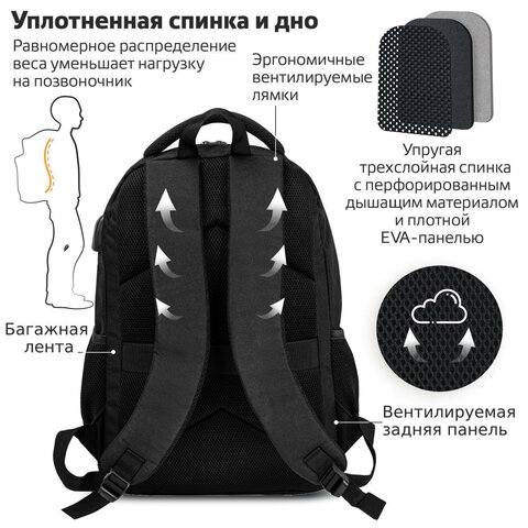 Рюкзак BRAUBERG URBAN универсальный с отделением для ноутбука, USB-порт, «Kinetic», черный, 46×31х18 см