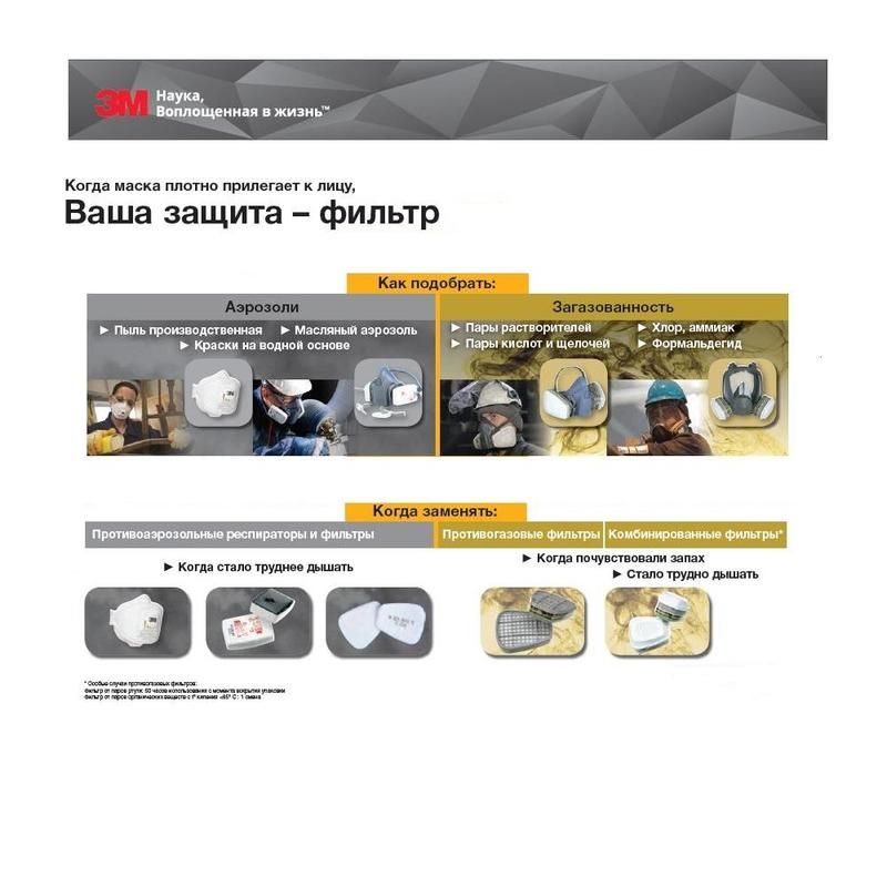 Патрон противогазовый 3М 6055 марка А2 от органических паров и газов (2 штуки в упаковке)