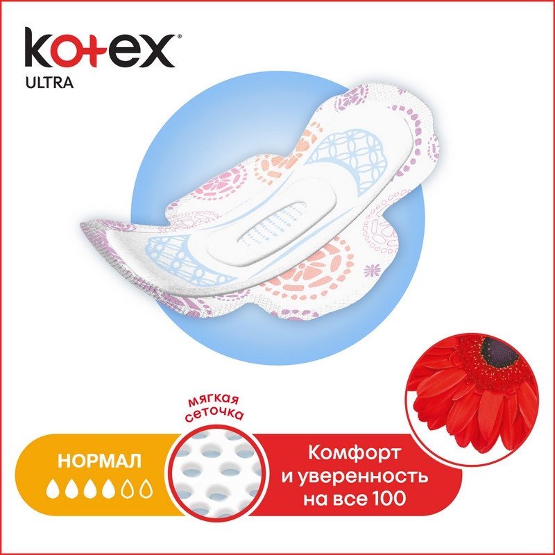 Прокладки женские гигиенические Kotex Ultra Normal 40 штук в упаковке