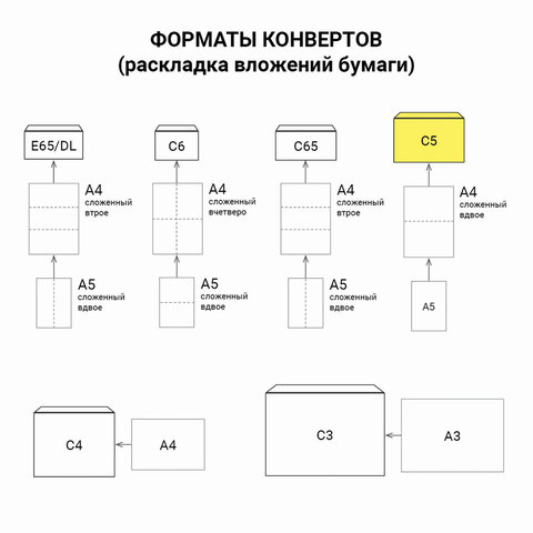 Конверты КРАФТ С5 (162×229 мм), КОМПЛЕКТ 50 шт., с клеевым слоем, треугольный клапан, BRAUBERG