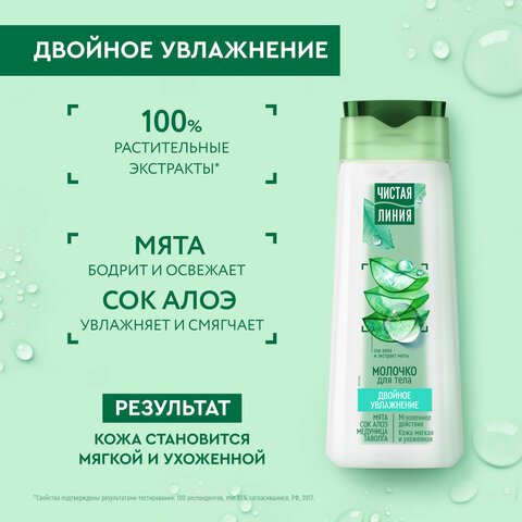 Молочко для тела 250мл ЧИСТАЯ ЛИНИЯ «Мята и сок алоэ» двойное увлажнение, ш/к 69488