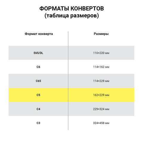 Конверты С5 (162×229 мм), отрывная полоса, «Куда-Кому», КОМПЛЕКТ 50 шт., внутренняя запечатка