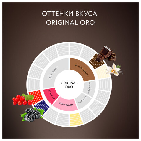 Кофе в зернах JARDIN «Original Oro», арабика 100%, 1000 г