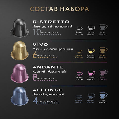 Кофе в капсулах 40 капсул8 вкусовдля NespressoJARDIN «Grand Capsule Collection»