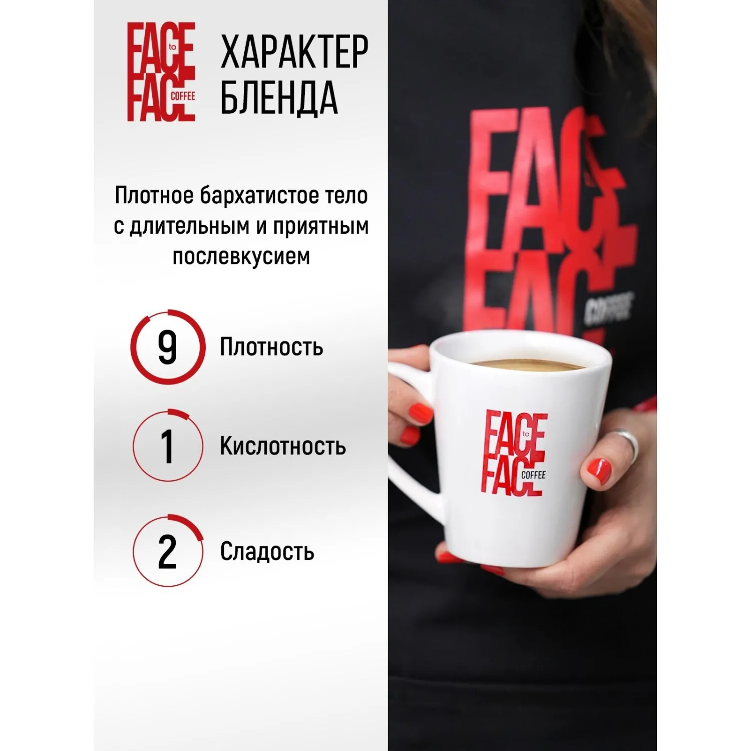 Кофе в зернах Face to Face Forte 1кг