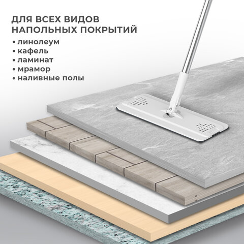 Швабра с отжимом и ведром NeoMop XL (12 л)2 насадки микрофибрадлина ручки 134-154 смLAIMA609149