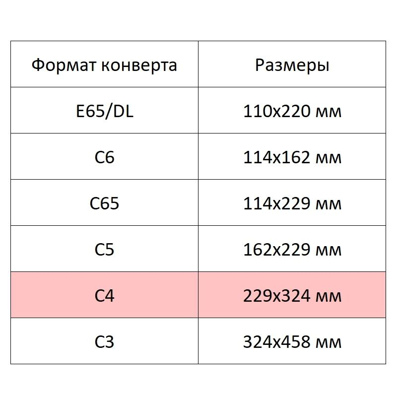 Конверт белый C4 стрип 229×324 90г КОМУС 50шт/уп 5уп/кор