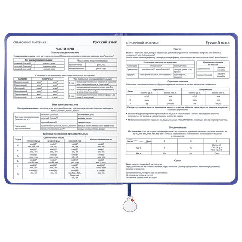 Дневник 1-11 класс 48 л., кожзам (твердая с поролоном), печать, ляссе с аппликацией, BRAUBERG, «Гуси»