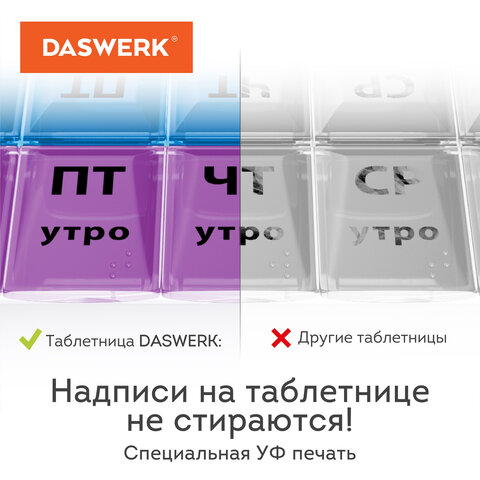 ТАБЛЕТНИЦА / Контейнер-органайзер для лекарств и витаминов7 дней/3 приема BOXDASWERK630848