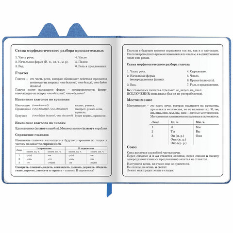 Дневник 1-4 класс 48 л., кожзам (твердая с поролоном), фигурный край, ЮНЛАНДИЯ, «Милый Пес»