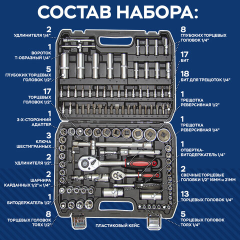 Набор инструментов для автомобиля, 108 предметов, пластиковый кейс, RABBITEX