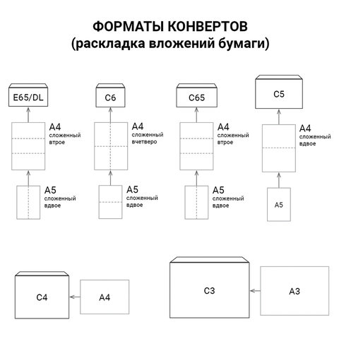 Конверты С3+ (360×460 мм), без клеевого слоя, крафт-бумага, КОМПЛЕКТ 500 шт., треугольный клапан