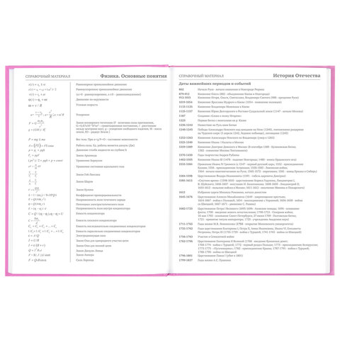 Дневник 5-11 класс 48 л., твердый, BRAUBERG, выборочный лак, с подсказом, «Fashion»