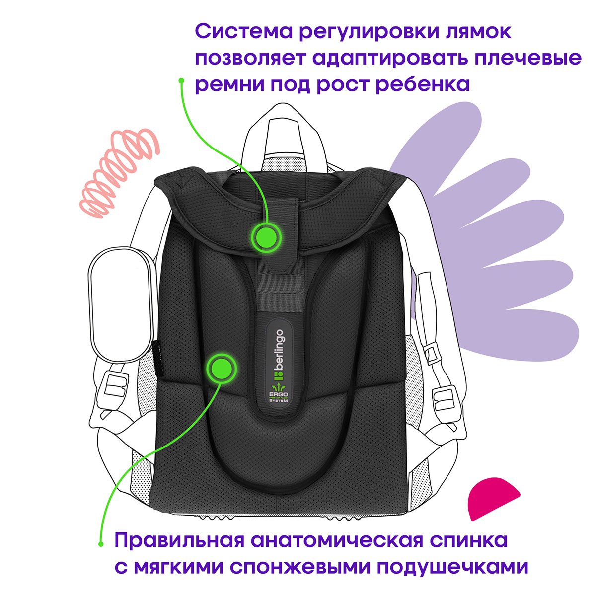 Ранец Berlingo Expert «Football winner» 37×28×16см, 2 отделения, 2 кармана, анатомическая спинка