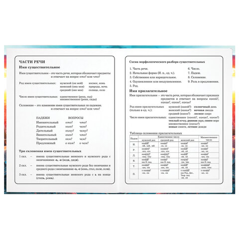 Дневник 1-4 класс 48 л., твердый, ЮНЛАНДИЯ, глянцевая ламинация, с подсказом, «Авто будущего»