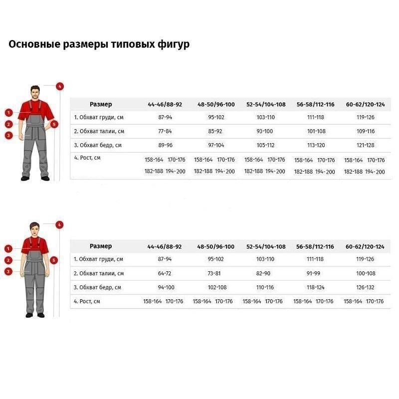 Жилет утепленный Комфорт+ зимн. зел (р.60-62) р.170-176