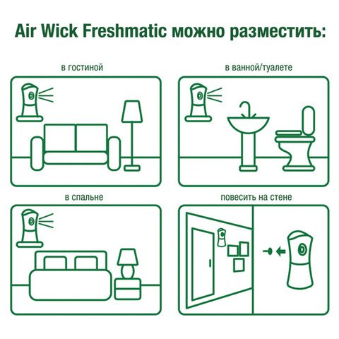 Картридж аэрозольный 250 мл, AIRWICK LifeScents "Королевский десерт"
