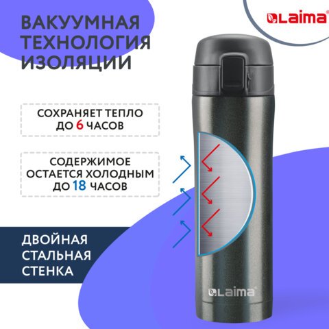 Термокружка с двойной стальной стенкой 470 млцвет бесконечно темно-серый металликLAIMA608827