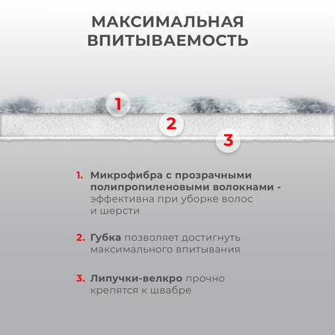 Швабра с распылителем NeoSpray luxe2 насадки T-Clean из плотной микрофибрыскребокLAIMA609147