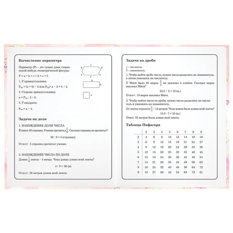Дневник 1-4 класс 48 л., твердый, ЮНЛАНДИЯ, глянцевая ламинация, с подсказом, «Нежность»