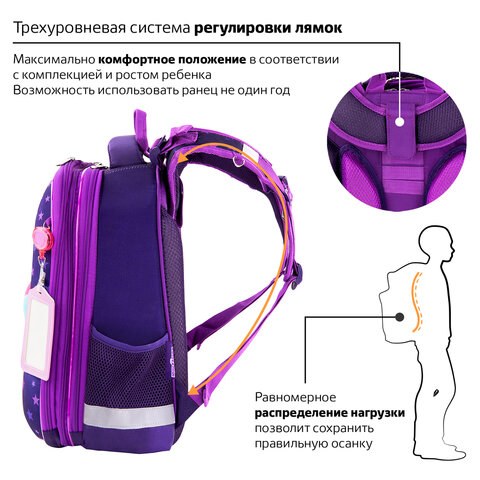 Ранец ЮНЛАНДИЯ EXTRA, с дополнительным объемом, «Penguin», 38×29х18 см