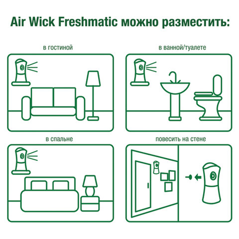 Картридж аэрозольный 250 мл, AIRWICK "Анти-табак. Апельсин/бергамот"