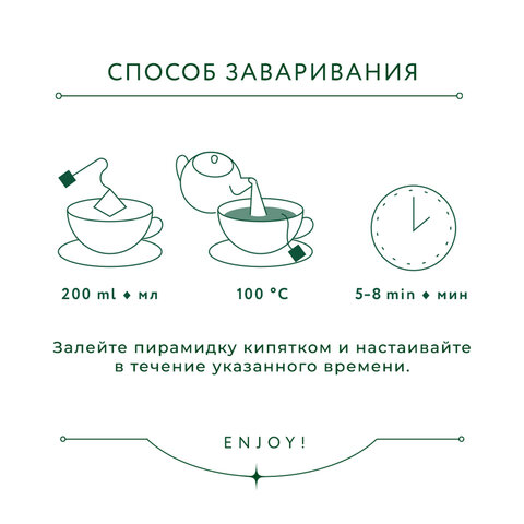 Чай GREENFIELD Natural Tisane «Double Mint» травяной, 20 пирамидок по 1.8 г, ш/к 1758