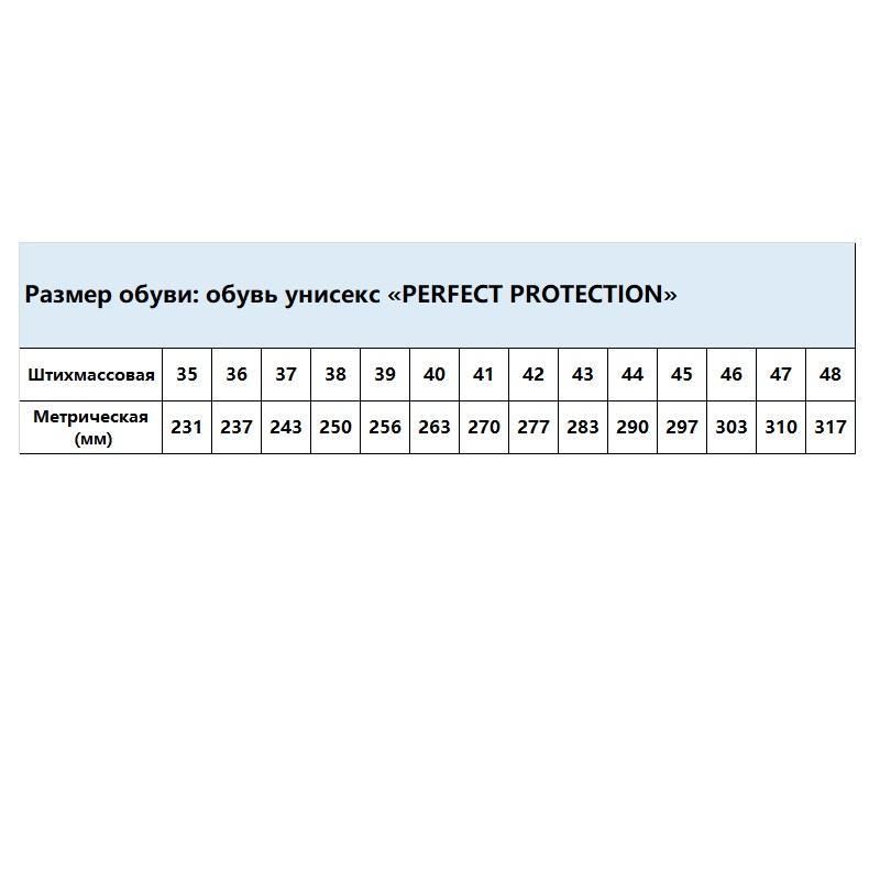 Ботинки с высокими берцами Perfect Protection ПУ-нитрил из натуральной кожи черные размер 44
