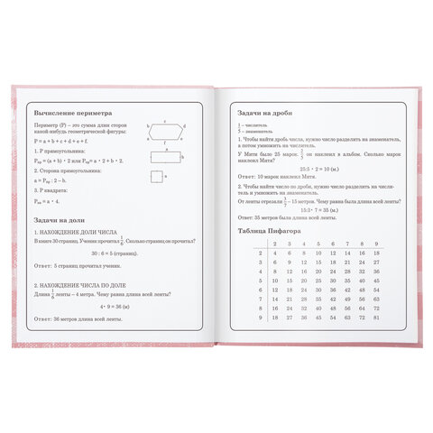 Дневник 1-4 класс 48 л., гибкая обложка, ЮНЛАНДИЯ, выборочный лак, с подсказом, «Модный стиль»
