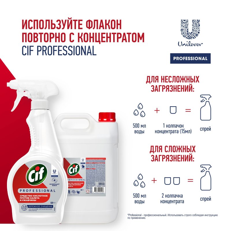 Средство для сантехники Cif Professional кисл. от ржав. и нал. 500мл, т/р