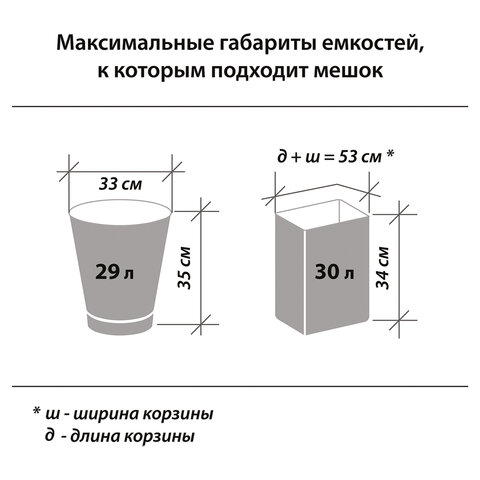 Мешки для мусора, 60 л, ЛАЙМА, комплект 20 шт., рулон, ПНД, прочные, с завязками, 60×70 см, 12 мкм, синие