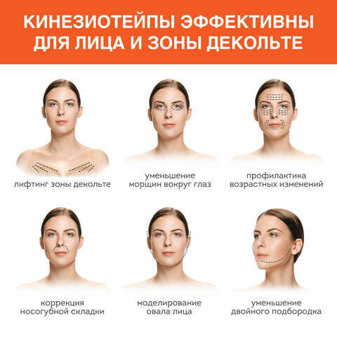 Кинезио тейп/лента для лица и тела, омоложение и восстановление, 5 см х 5 м, зеленый, DASWERK