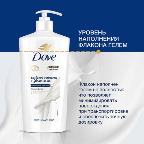 Крем-гель для душа 610 млDOVE «Глубокое питание и увлажнение»