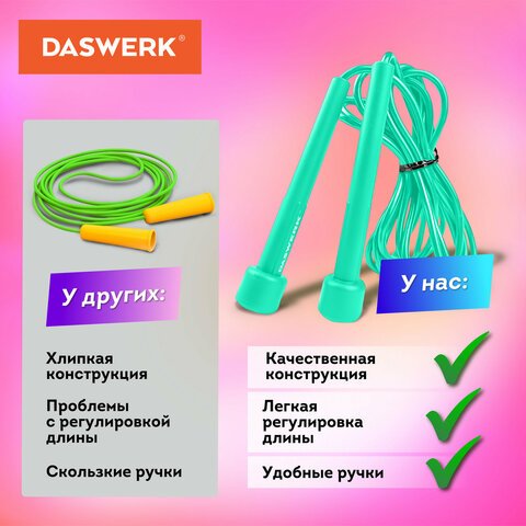 Скакалка спортивная 300 см, ПВХ, регулируемая длина, бирюзовая, DASWERK