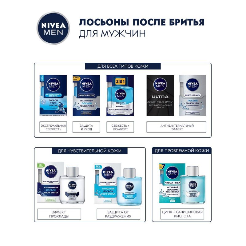 Лосьон после бритья Nivea Men успокаивающий для чувствительной кожи 100 мл