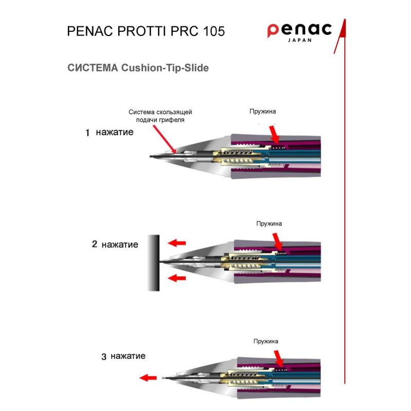 Карандаш механический PENAC PROTTI PRC 105 0.5мм НВ черн/малин MP0105-LV-32