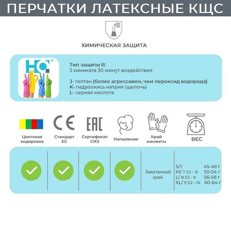 Перчатки латексные HQ Profiline многоразовые синие р. L (КФС)
