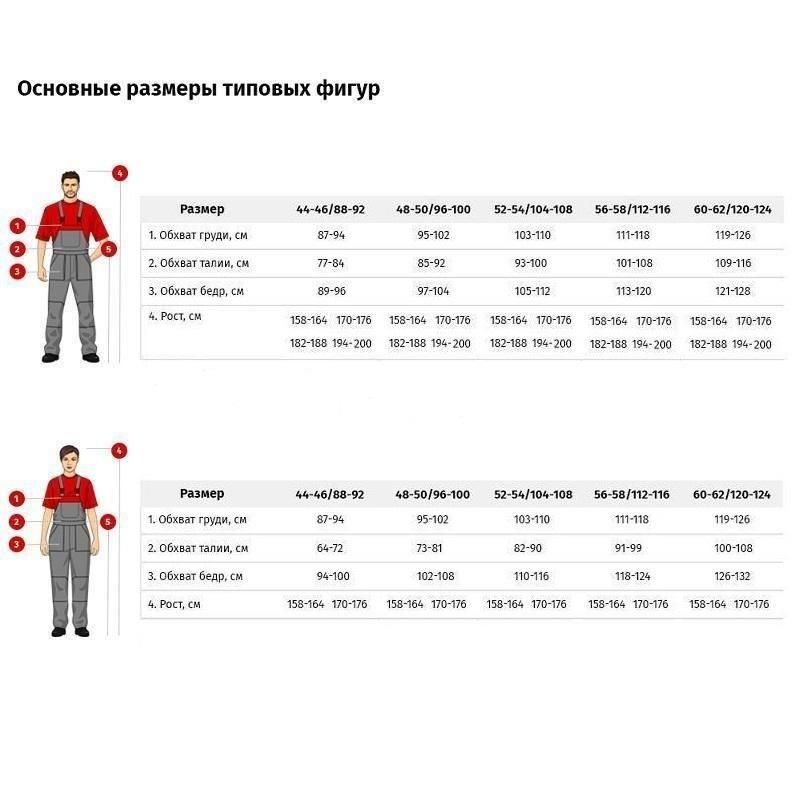 Куртка рабочая зимняя муж Аляска удлиненная черн  (р.48-50)182-188