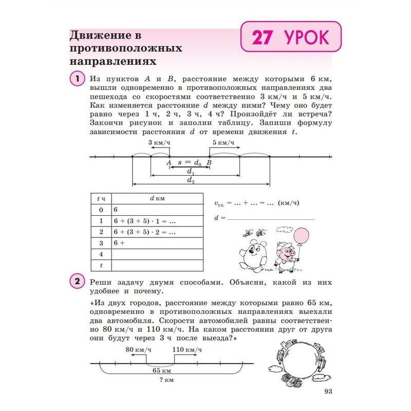 Тетрадь рабочая Учебное пособие Математика для 4 класса Часть 2 Петерсон Л. Г