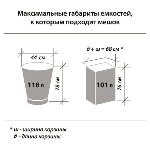 Мешки для мусора 120 л, черные, в рулоне 10 шт., ПНД, 25 мкм, 70×110 см (±5%), прочные, ОФИСМАГ