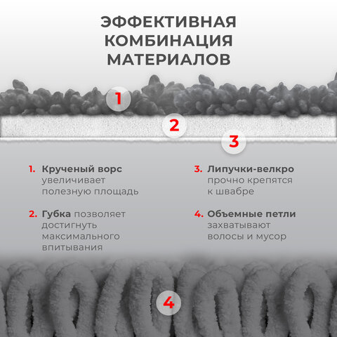 Швабра с распылителем UltraSpray X2 насадки из микрофибры объемный ворсскребокLAIMA609143
