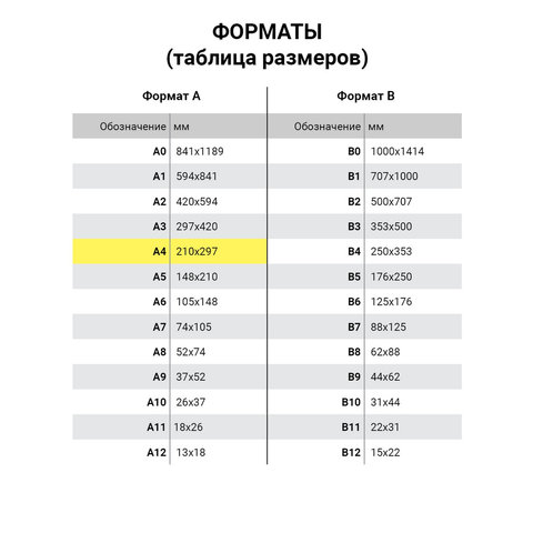 Бумага COLOR COPY SILK, белая, мелованная, матовая, А4, 135 г/м2, 250 л., класс «А++»