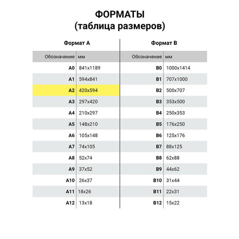 Крафт-бумага в листах А2, 420 х 594 мм, плотность 78 г/м2, 100 листов, BRAUBERG
