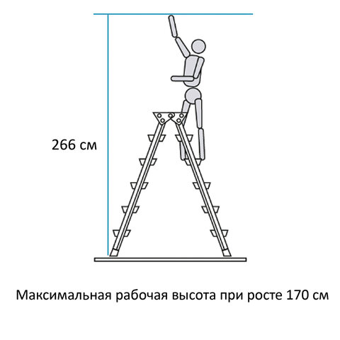 Стремянка стальная двухсторонняя 2×3 ступени, высота площадки 0.66м, алюминиевая площадка 35×16см, до 150кг, вес 4.2кг НОВАЯ ВЫСОТА