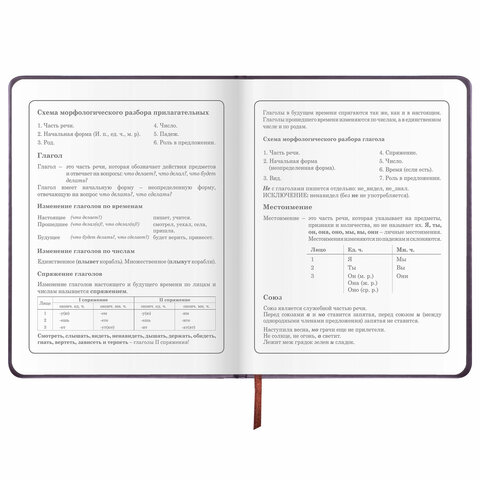 Дневник 1-4 класс 48 л., обложка кожзам (твердая), печать, аппликация, ЮНЛАНДИЯ, «Сладкоежка»