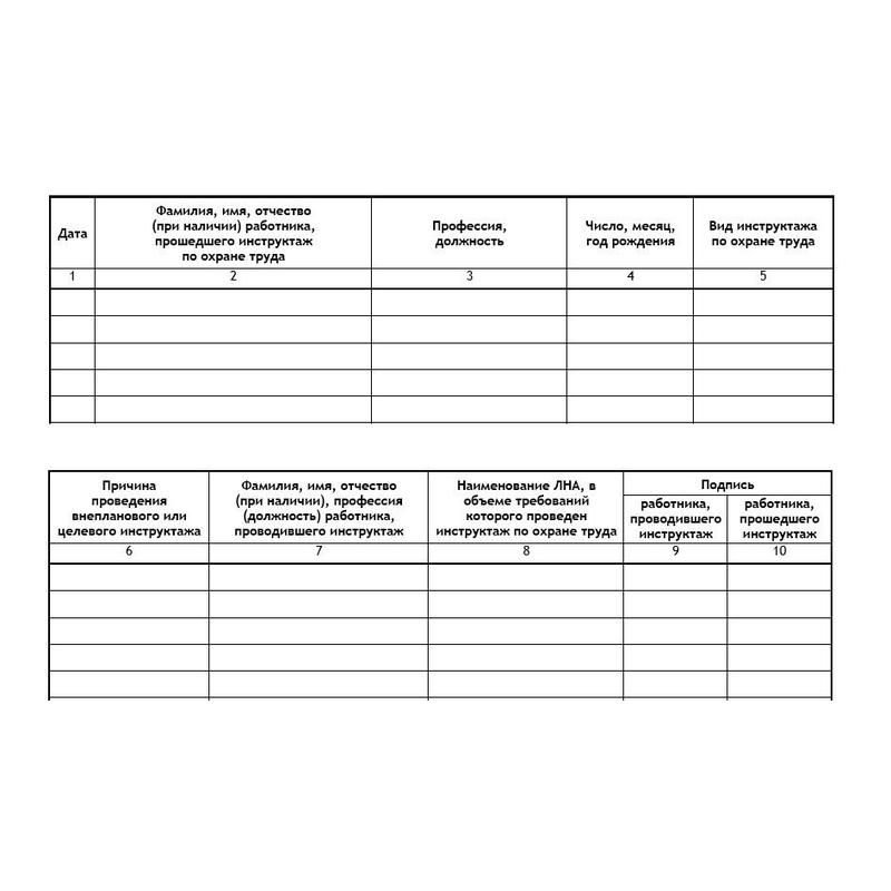 Журналы инструктажей в организации. Журнал проведения инструктажа по охране труда на рабочем месте. Журнал учета первичного инструктажа. Журнал учета инструктажей на рабочем месте 2022. Журнал инструктажей по охране труда по приказу 2464.