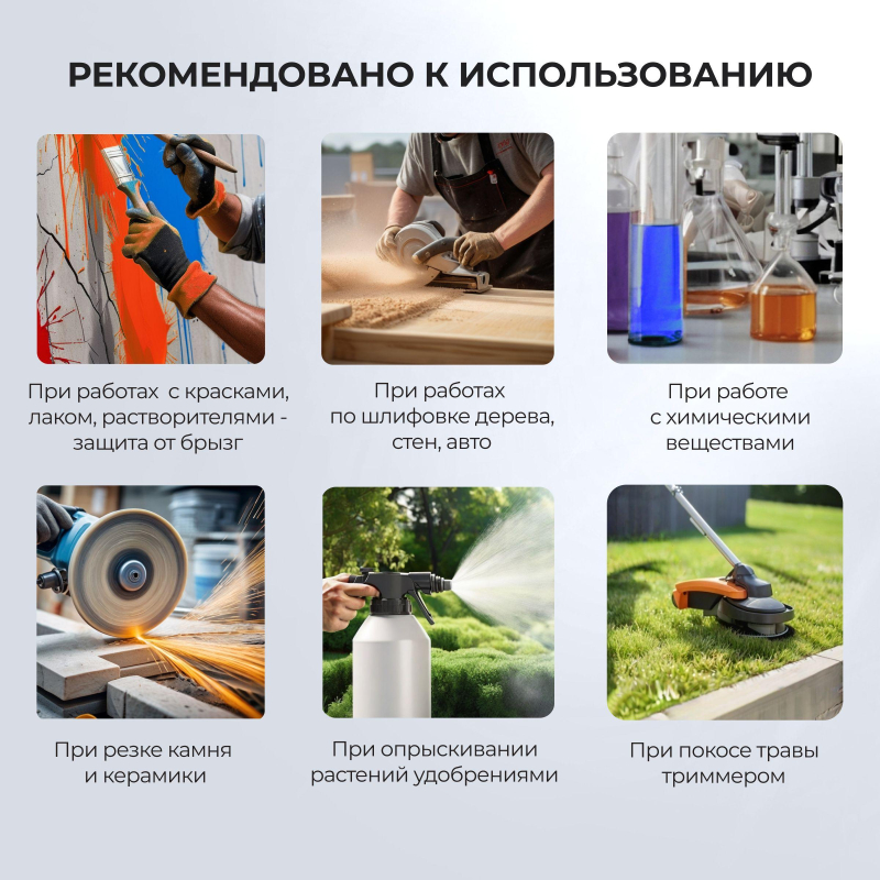 Очки защитные закрытые панорамые с увелич линзой I-PROTECT PRO (ОЧК901)