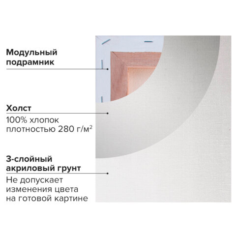 Холст на подрамнике BRAUBERG ART «DEBUT», 30×40 см, грунтованный, 100% хлопок, мелкое зерно
