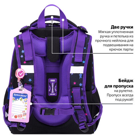 Ранец BRAUBERG PREMIUM, 2 отделения, с брелком, «Neon cat», 38×29х16 см