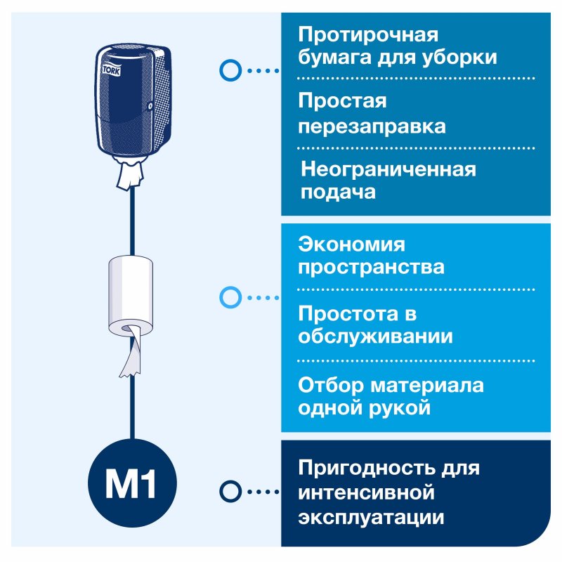 Держатель для полотенец Tork CF Mini (пластиковый, белый)